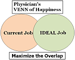 happy-physicians-prevent-physician-burnout