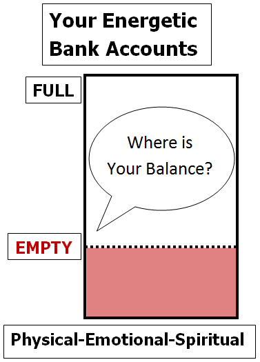 physician burnout treatment energetic bank account dike drummond