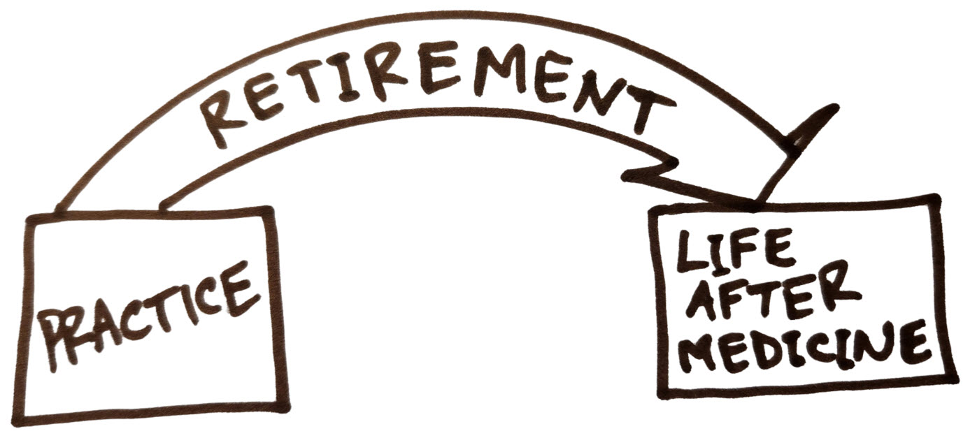 physician retirement mastery