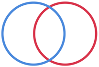 VENN