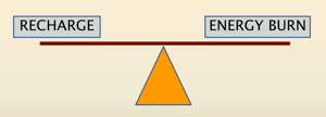 stop-physician-burnout-problem-list-not-a-list-of-problems-dilemma-strategy.png