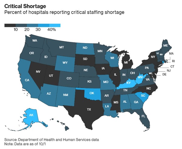 healthcare-workforce-shortages-nationwide-COVID19