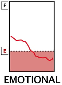 EmotionalEnergyBank