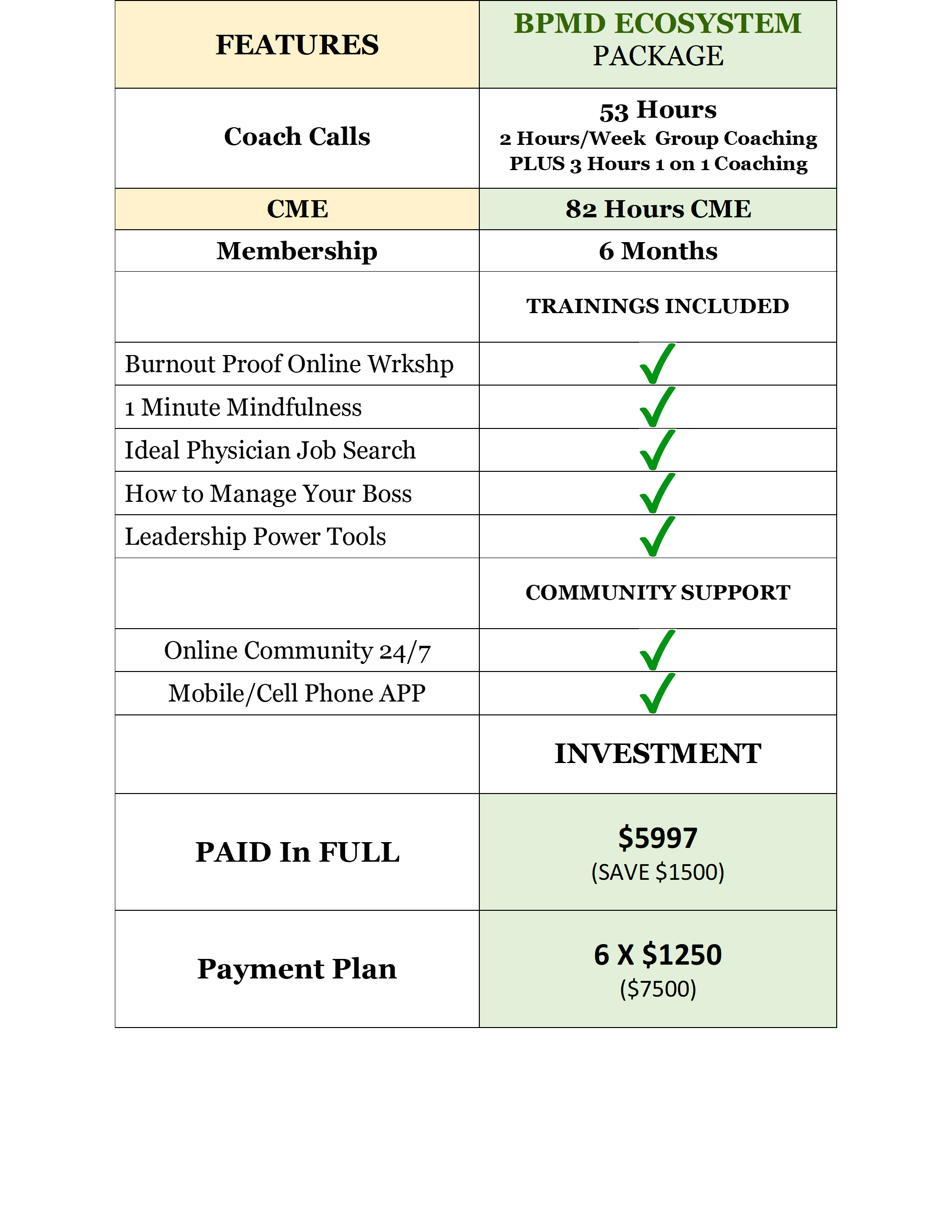 BPMDFeaturesandPricingTable