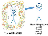 whirlwind-physician-burnout-personal-journal-einstein-different-perspective